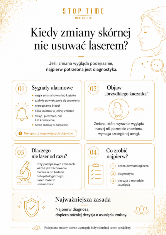 kiedy nie stosować laserowego usuwania znamion