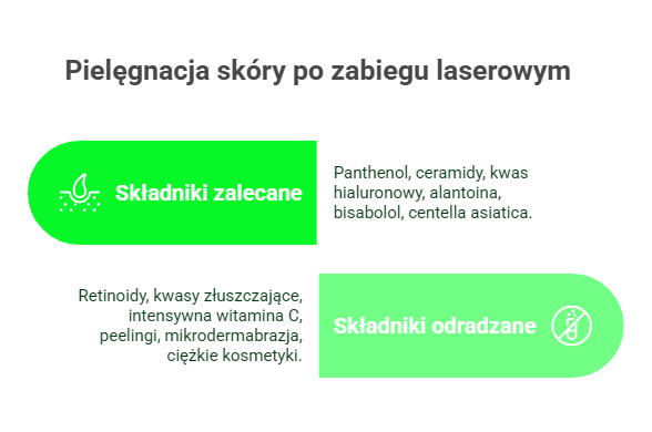 czym pielęgnować skórę po zabiegu laserowym